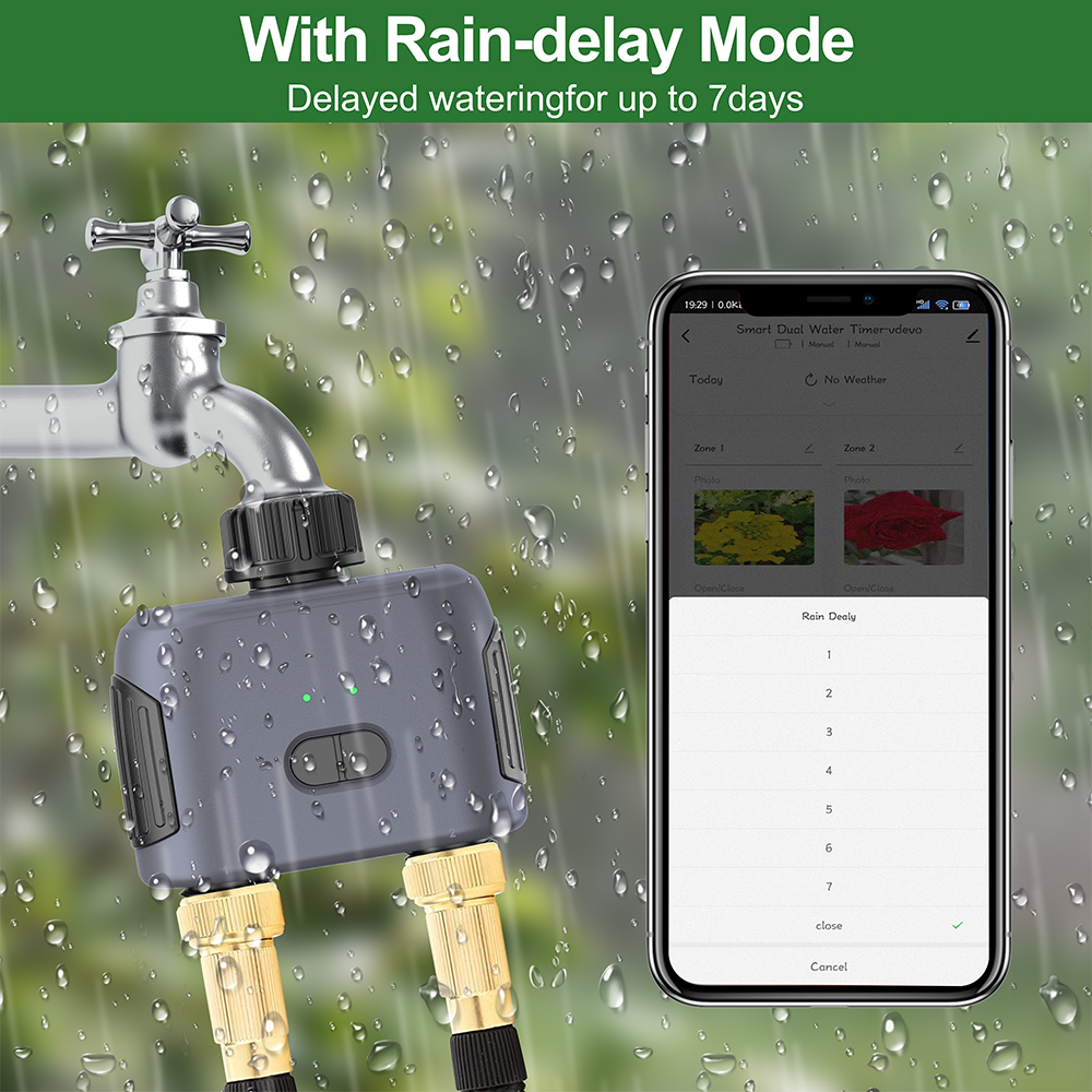 Smart Garden Iot - Tuya Zigbee/Bluetooth Water Timer Controller Valve