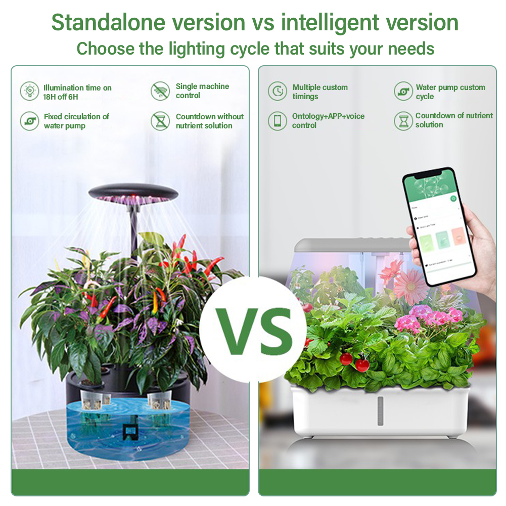 Tuya WiFi Plant Hydroponics Sy - Smart Garden Iot review and price