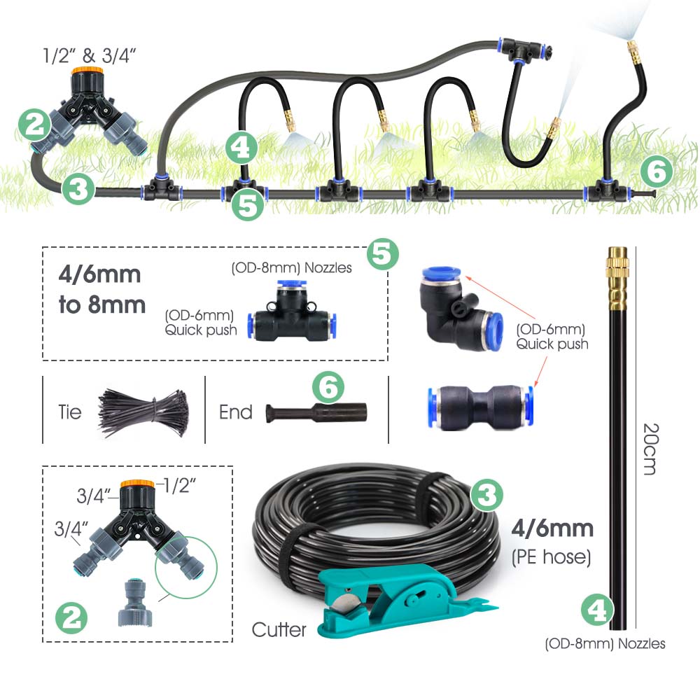 30-10m Garden Bluetooth Smart  - Smart Garden Iot review and price