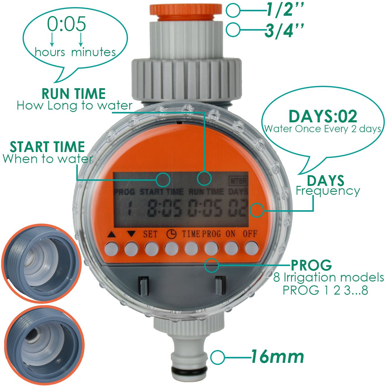 KESLA Garden Ball Valve Water  - Smart Garden Valve review and price