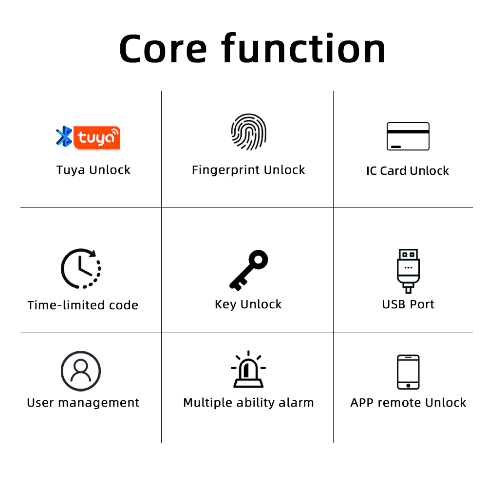 RAYKUBE M5 Tuya BLE Smart Fing - Smart Garden Door Lock review and price