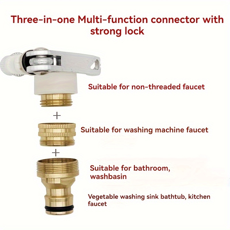 Universal Garden Hose Tap Adap - Smart Garden Tap review and price